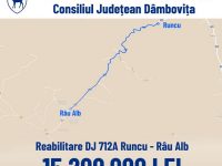 După Pucheni – Malu cu Flori, a fost scos la licitație și drumul județean Runcu – Râu Alb (detalii)